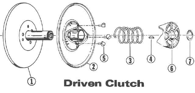 Parts Diagram for Arctic Cat 1971 EXTEXTSpecialKingKat SNOWMOBILE DRIVEN CLUTCH (793H, 800A King Kat, All EXT EXT Special Models)