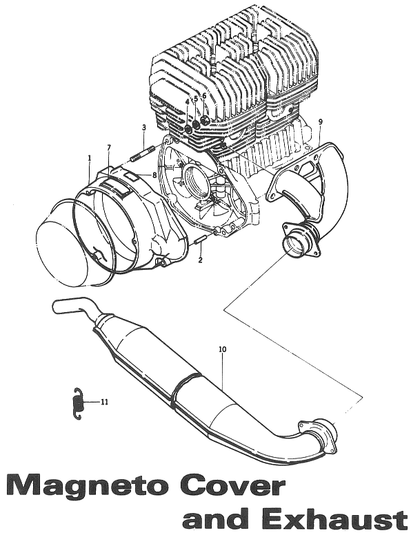 Parts Diagram for Arctic Cat 1971 EXTEXTSpecialKingKat SNOWMOBILE MAGNETO COVER & EXHAUST