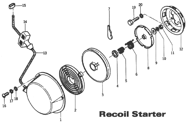 Parts Diagram for Arctic Cat 1971 EXTEXTSpecialKingKat SNOWMOBILE RECOIL STARTER