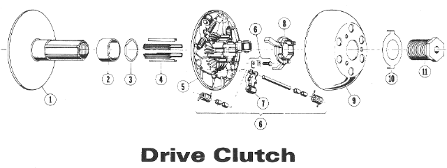 Parts Diagram for Arctic Cat 1972 Cheetah SNOWMOBILE DRIVE CLUTCH 440 CHEETAH