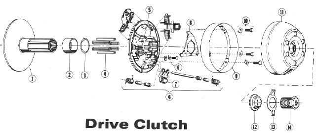 Parts Diagram for Arctic Cat 1972 Cheetah SNOWMOBILE DRIVE CLUTCH 340 CHEETAH