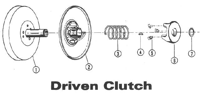 Parts Diagram for Arctic Cat 1972 Cheetah SNOWMOBILE DRIVEN CLUTCH