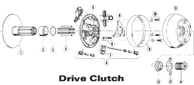 Parts Diagram for Arctic Cat 1972 Panther SNOWMOBILE Drive Clutch (780 Salsbury 292 & 340 Arctic)