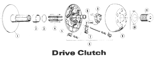 Parts Diagram for Arctic Cat 1972 Panther SNOWMOBILE Drive Clutch (910 Salsbury 440 Arctic)