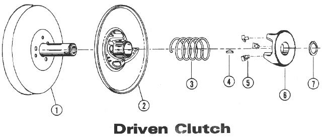 Parts Diagram for Arctic Cat 1972 Panther SNOWMOBILE Driven Clutch (399 & 440)