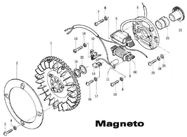 Parts Diagram for Arctic Cat 1972 Panther SNOWMOBILE Magneto