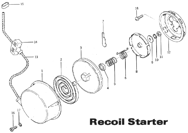 Parts Diagram for Arctic Cat 1972 Panther SNOWMOBILE Recoil Starter (340, 400 & 440)