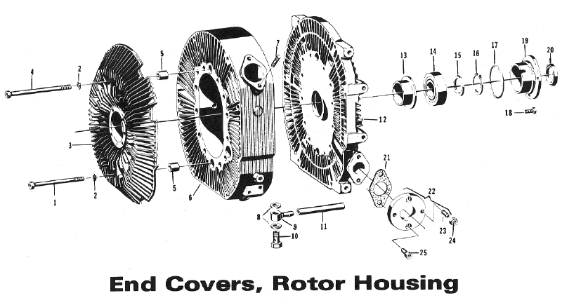 Parts Diagram for Arctic Cat 1972 Panther SNOWMOBILE End Covers, Rotor Housing