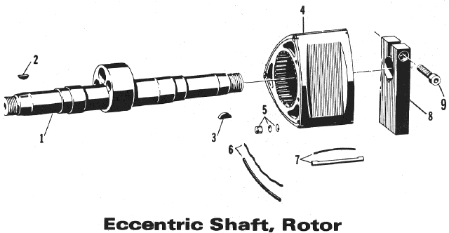 Parts Diagram for Arctic Cat 1972 Panther SNOWMOBILE Eccentric Shaft, Rotor