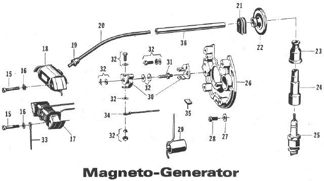 Parts Diagram for Arctic Cat 1972 Panther SNOWMOBILE Magneto-Generator (2)