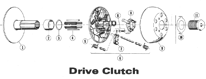 Parts Diagram for Arctic Cat 1972 Puma SNOWMOBILE Drive Clutch - 399 Puma
