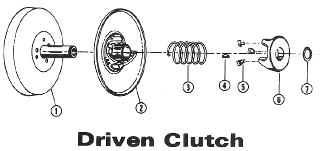 Parts Diagram for Arctic Cat 1972 Puma SNOWMOBILE Driven Clutch - 399 & 440 Puma