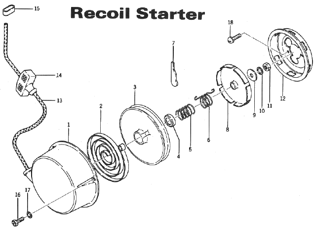 Parts Diagram for Arctic Cat 1972 Puma SNOWMOBILE Recoil Starter