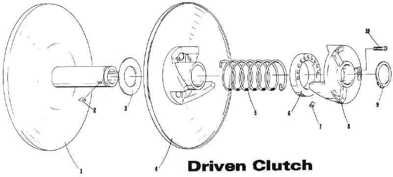 Parts Diagram for Arctic Cat 1973 ElTigre SNOWMOBILE DRIVEN CLUTCH