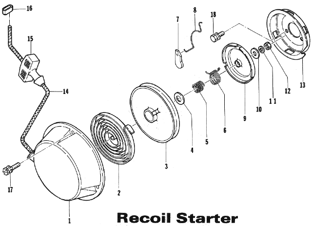Parts Diagram for Arctic Cat 1973 ElTigre SNOWMOBILE RECOIL STARTER