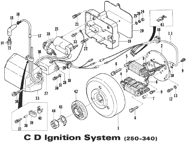 Parts Diagram for Arctic Cat 1973 ElTigre SNOWMOBILE CD IGNITION SYSTEM (250-340)
