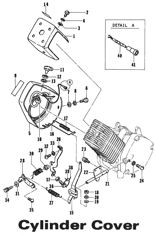 Parts Diagram for Arctic Cat 1973 KittyCat SNOWMOBILE CYLINDER COVER