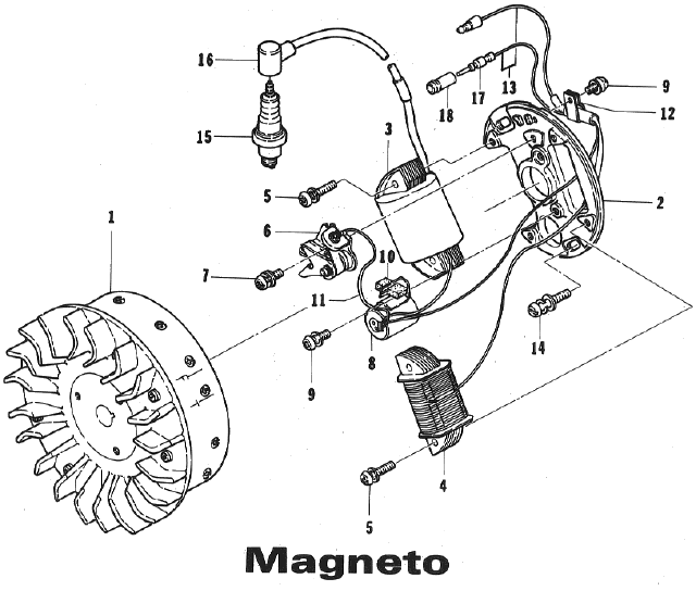 Parts Diagram for Arctic Cat 1973 KittyCat SNOWMOBILE MAGNETO