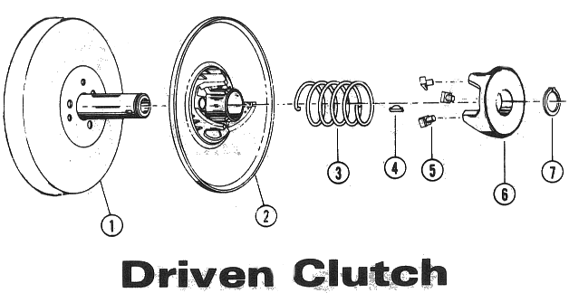 Parts Diagram for Arctic Cat 1973 Panther SNOWMOBILE DRIVEN CLUTCH