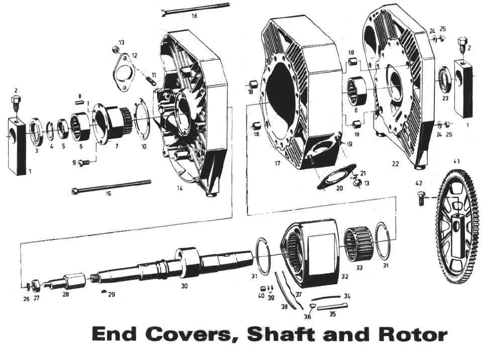 Parts Diagram for Arctic Cat 1973 Panther SNOWMOBILE END COVERS, SHAFT AND ROTOR