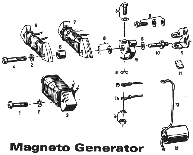 Parts Diagram for Arctic Cat 1973 Panther SNOWMOBILE MAGNETO GENERATOR