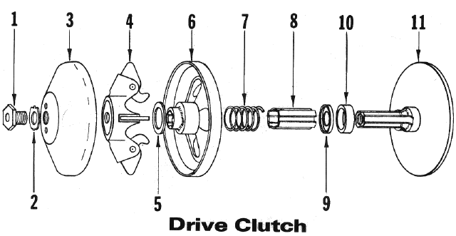 Parts Diagram for Arctic Cat 1973 PUMA SNOWMOBILE DRIVE CLUTCH