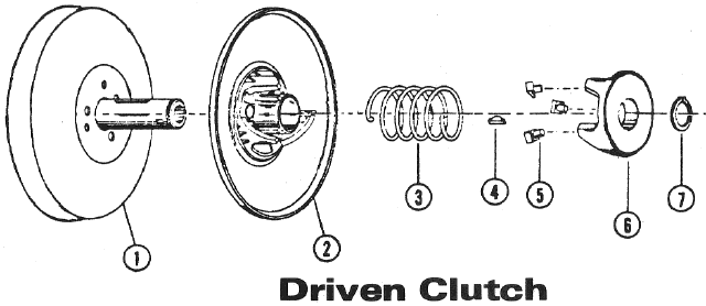 Parts Diagram for Arctic Cat 1973 PUMA SNOWMOBILE DRIVEN CLUTCH