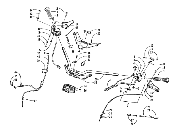 Parts Diagram for Arctic Cat 1996 PUMA 2-UP SNOWMOBILE HANDLEBAR AND CONTROLS