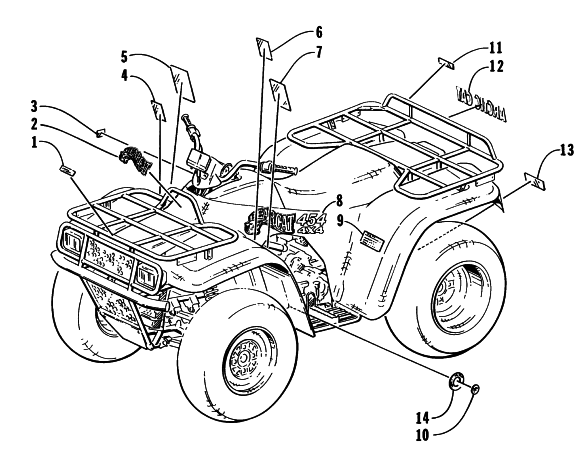 Parts Diagram for Arctic Cat 1996 BEARCAT 4X4 ATV DECALS