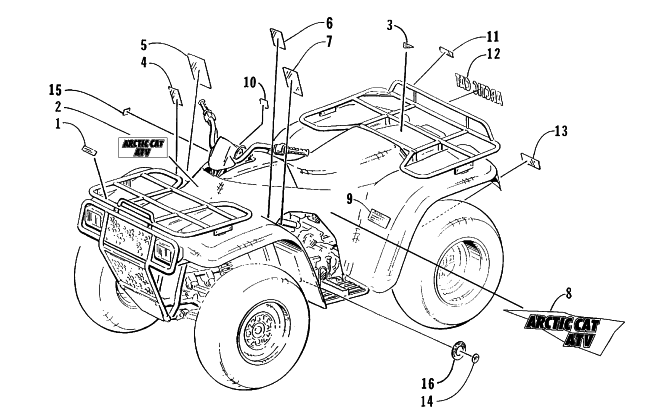 Parts Diagram for Arctic Cat 2000 500 4X4 () ATV DECALS