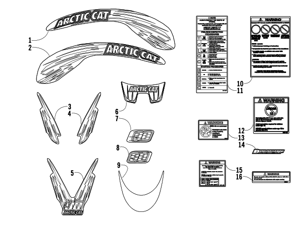 Parts Diagram for Arctic Cat 2003 90 Y-12 YOUTH () ATV DECALS (Cat Green)