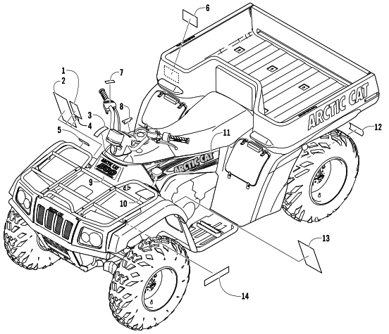 Parts Diagram for Arctic Cat 2003 500 TBX ATV DECALS