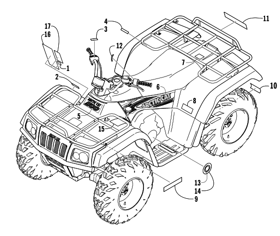 Parts Diagram for Arctic Cat 2003 500 FIS MANUAL TRANSMISSION ( - MRP) ATV DECALS