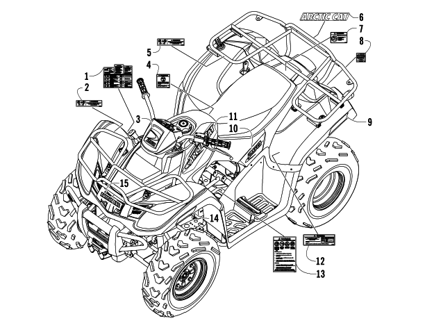 Parts Diagram for Arctic Cat 2006 250 UTILITY ATV DECALS