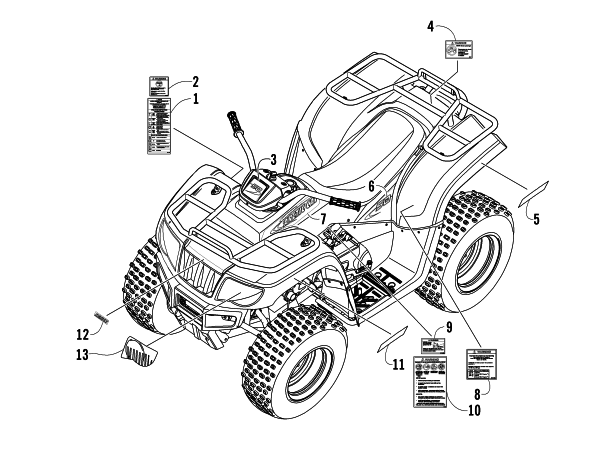 Parts Diagram for Arctic Cat 2006 50 UTILITY ATV DECALS