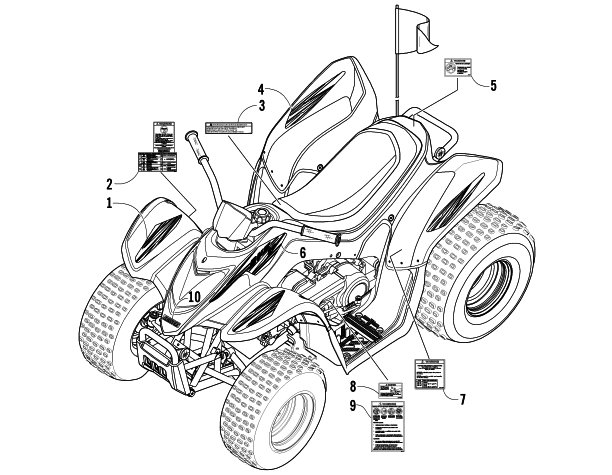 Parts Diagram for Arctic Cat 2007 90 DVX ATV DECALS