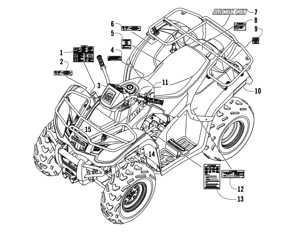 Parts Diagram for Arctic Cat 2008 250 UTILITY ATV DECALS