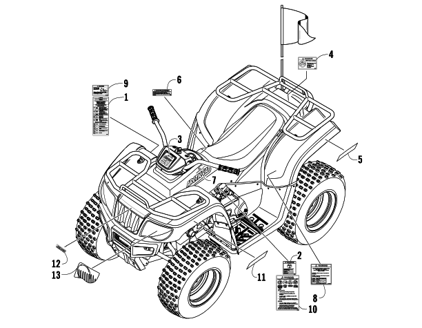 Parts Diagram for Arctic Cat 2008 50 UTILITY ATV DECALS