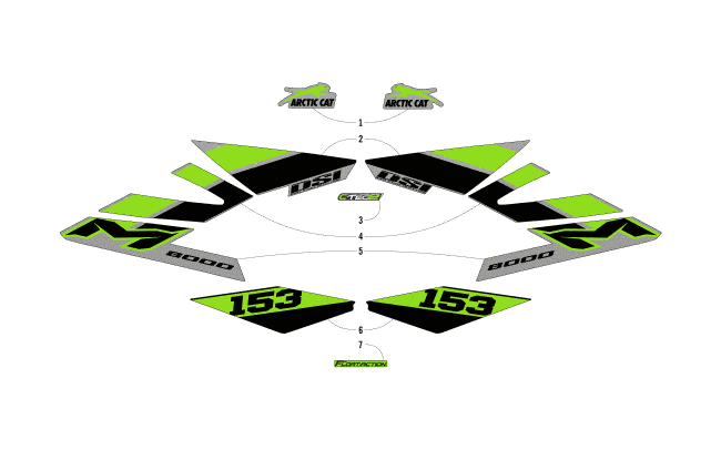 Parts Diagram for Arctic Cat 2018 M 8000 SNO PRO 153 EARLY RELEASE SNOWMOBILE DECALS