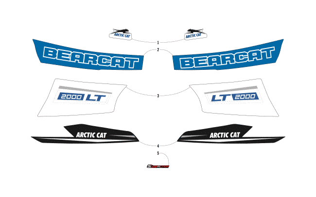 Parts Diagram for Arctic Cat 2018 BEARCAT 2000 LT SNOWMOBILE DECALS