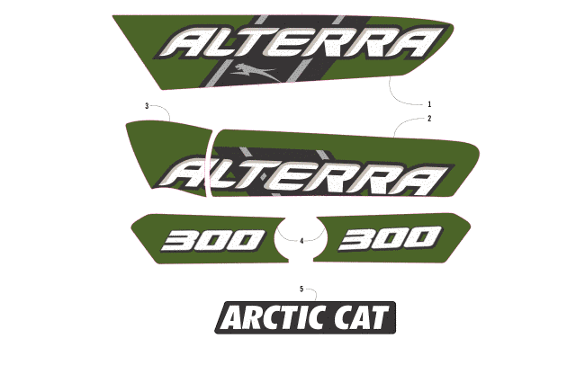 Parts Diagram for Arctic Cat 2018 ALTERRA 300 ATV DECALS