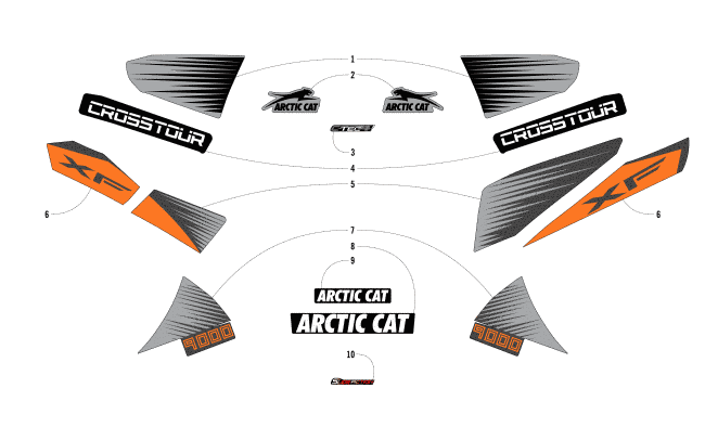 Parts Diagram for Arctic Cat 2018 XF 9000 CROSSTOUR 146 SNOWMOBILE DECALS