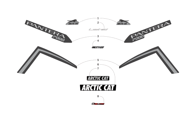 Parts Diagram for Arctic Cat 2018 PANTERA 7000 LTD SNOWMOBILE DECALS