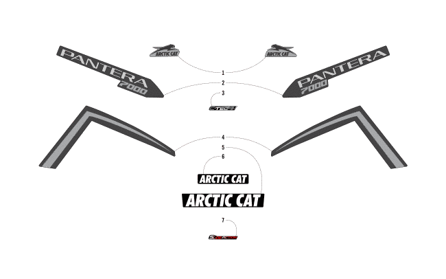 Parts Diagram for Arctic Cat 2018 PANTERA 7000 SNOWMOBILE DECALS