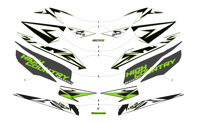 Parts Diagram for Arctic Cat 2018 XF 8000 HIGH COUNTRY LTD ES 153 SNOWMOBILE DECALS