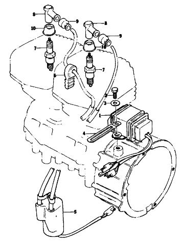 Parts Diagram for Arctic Cat 1977 PANTERA F/A SNOWMOBILE ELECTRICAL