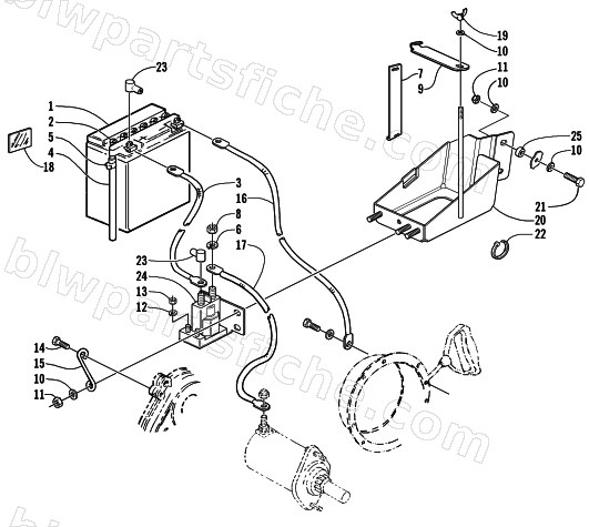 BATTERY, SOLENOID, AND CABLES diagram