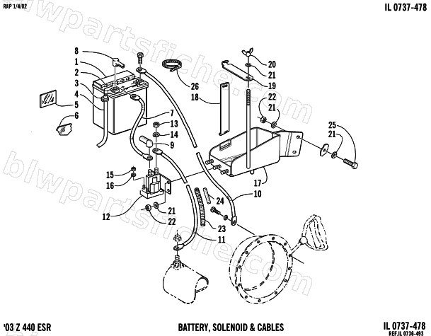 BATTERY, SOLENOID, AND CABLES diagram