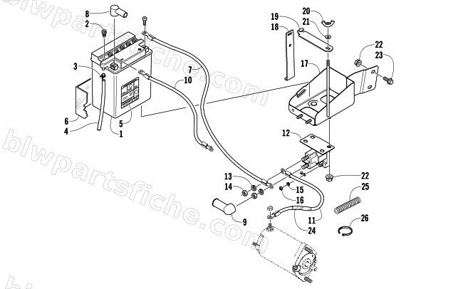 BATTERY, SOLENOID, AND CABLES diagram