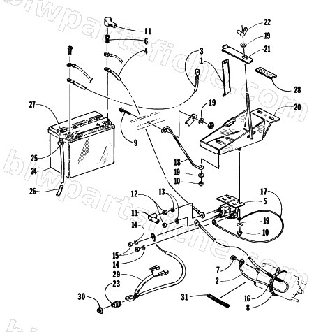 BATTERY, SOLENOID, AND CABLES diagram